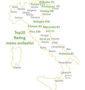 rating_top10 menu scolastici