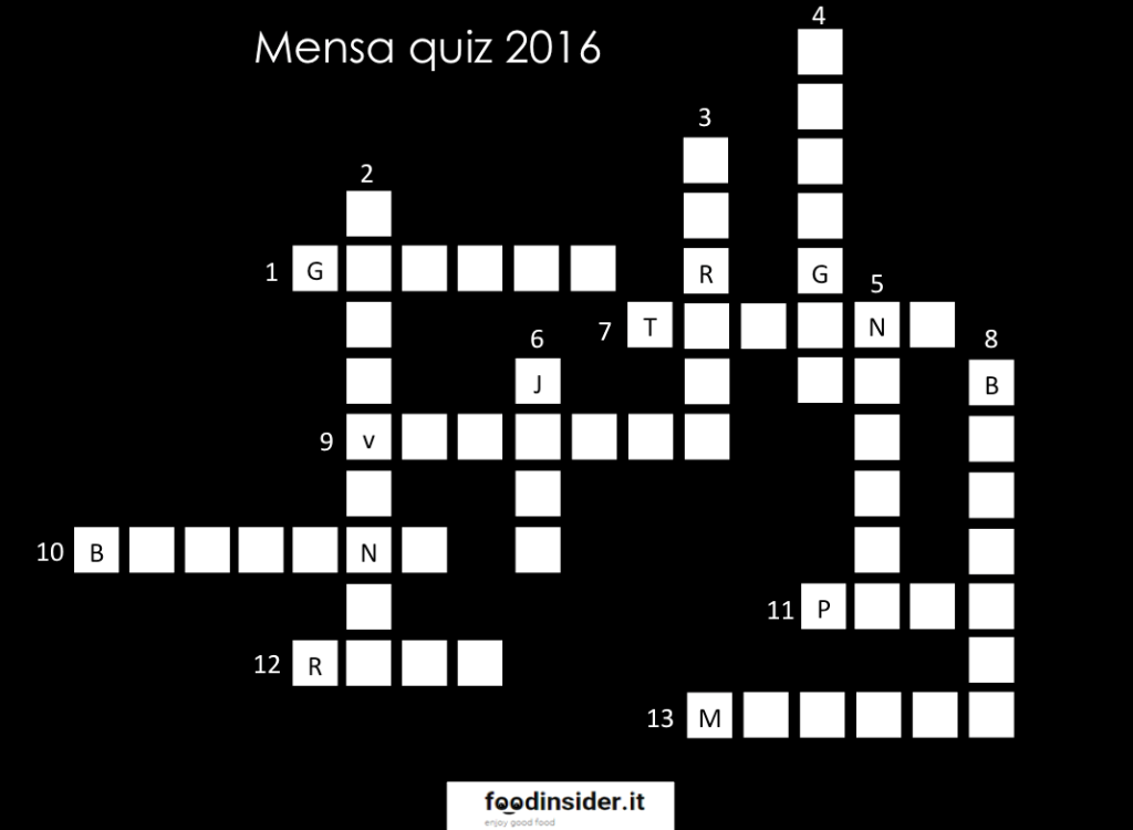 mensa-quiz-2016