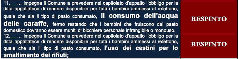EMENDAMENTO_ACQUA_RIFIUTI