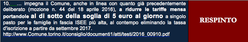 Emendamento_costo
