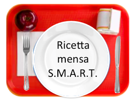 mensa smart