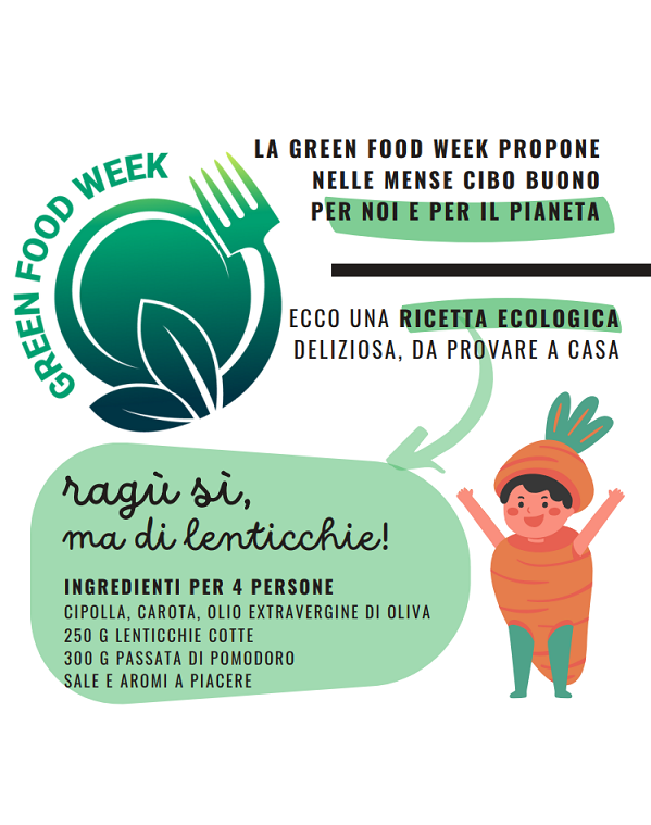 Buona Green Food Week!